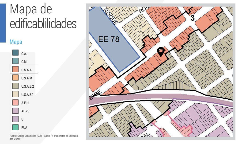 Mapa edificabilidades